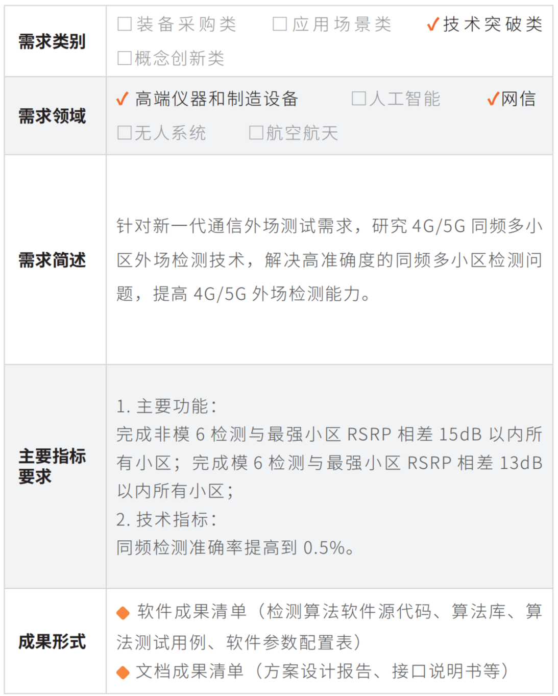 内容7_31.png