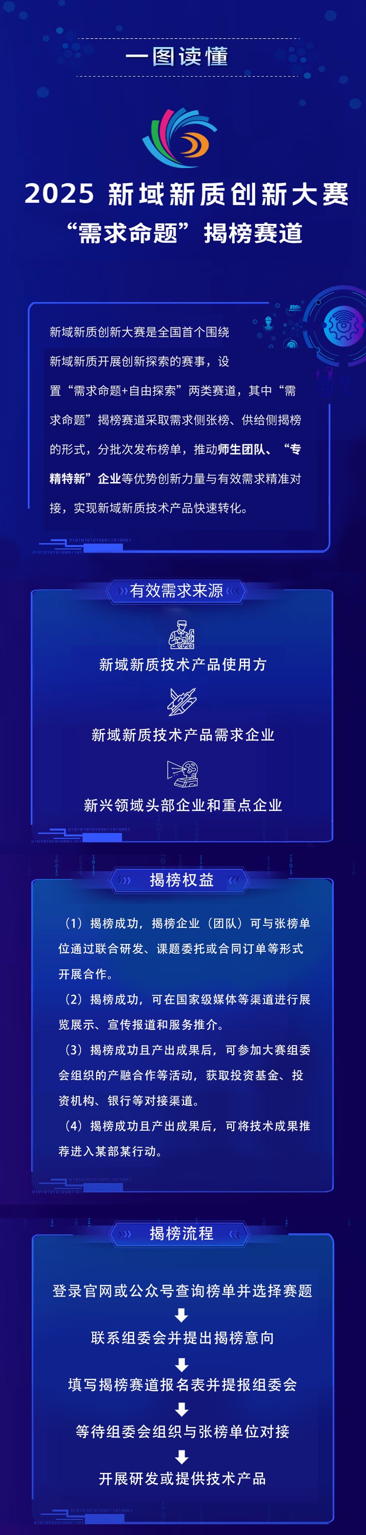 xinyuxinzhi1.jpg
