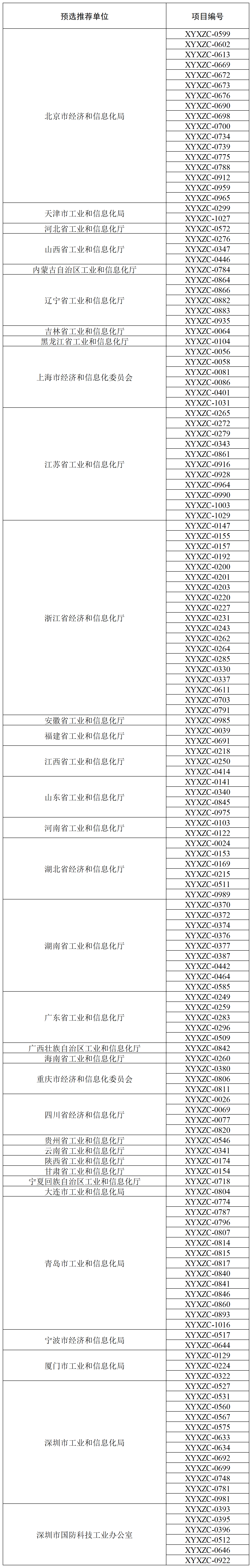 微信图片_20260922092258_273_7.jpg